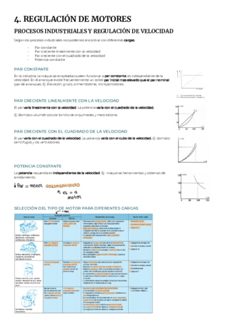 Tema4PartElectrica.pdf