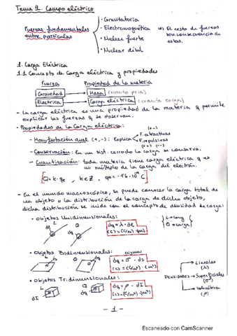 Fisica-II-Tema-4.pdf