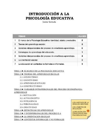 apuntes-INTRODUCCION-A-LA-PSICOLOGIA-EDUCATIVA.pdf