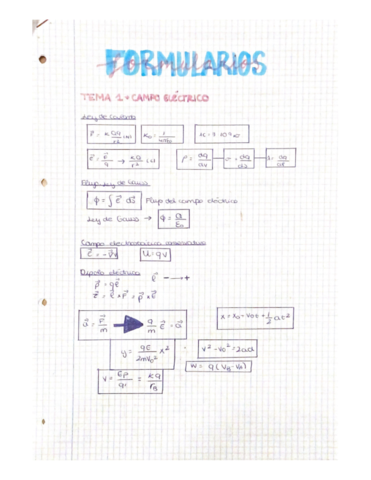 Formularios-.pdf