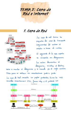 TEMA2-Capa-De-Red-E-Internet.pdf