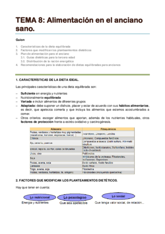 TEMA 8. Alimentación en el anciano..pdf