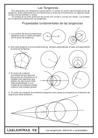 Tangencias.pdf
