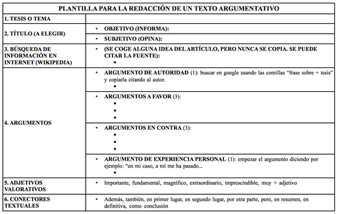 Plantilla-para-hacer-un-texto-argumentativo.jpg