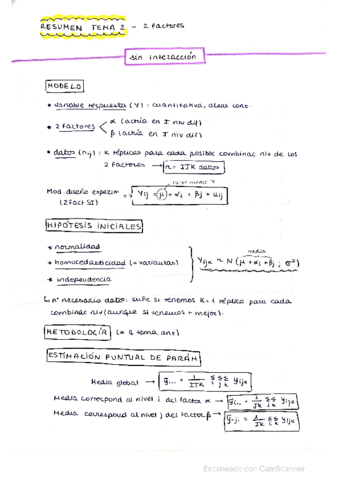 Apuntes-AD-tema-2.pdf