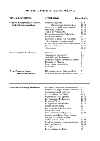 Indice-de-contenidos-H-Indigenas.pdf