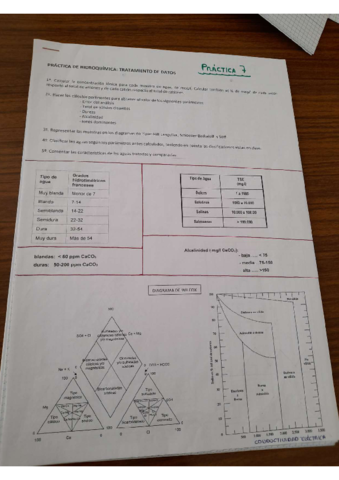 Practica-7.pdf