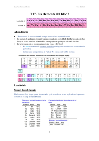 T17-Els-elements-del-bloc-f.pdf