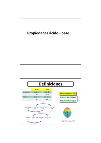 1bReaccionesAcidoBase.pdf