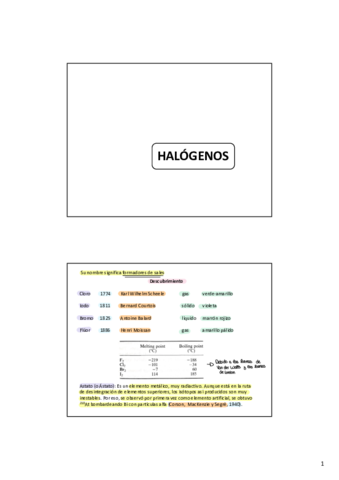 4Halogenos.pdf