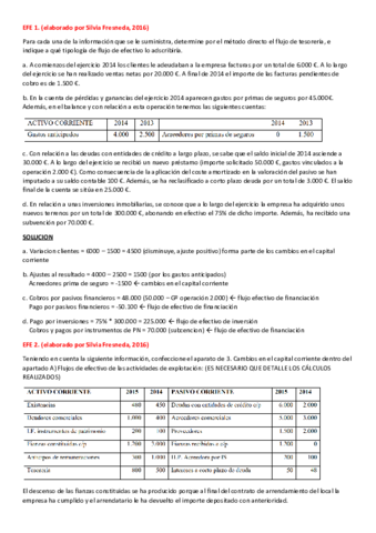 EJERCICIOS-RESUELTOS-T1-A1.pdf
