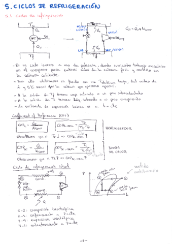 Tema-5.pdf