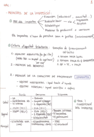 APUNTS-PRIMER-PARCIAL.pdf