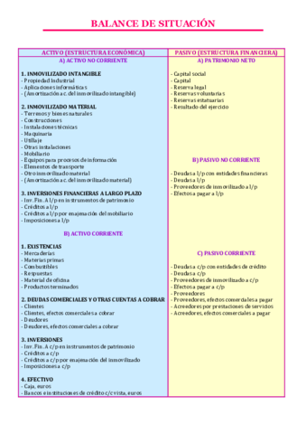 Ejemplo-de-un-Balance-de-Situacion.pdf