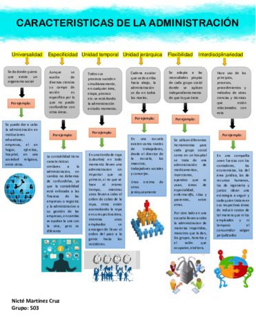 Caracteristicas-de-la-administracion.pdf