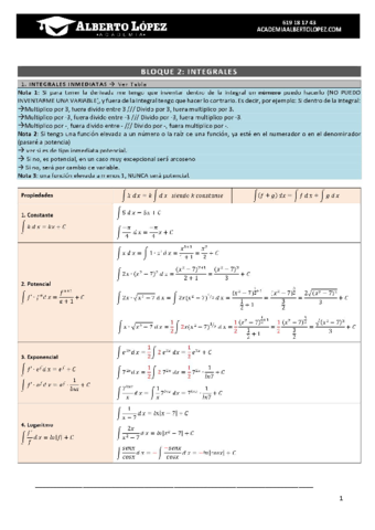 INTEGRALES.pdf