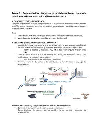 Tema-2-Segmentacion-targeting-y-posicionamiento-construir-relaciones-adecuadas-con-los-clientes-adecuados.pdf