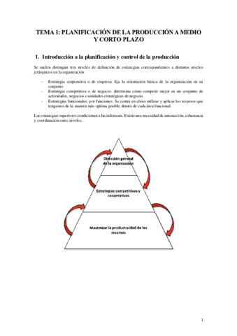 TEMA-1-PLANIFICACION-DE-LA-PRODUCCION-A-MEDIO-Y-CORTO-PLAZO.pdf
