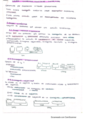 Grupos-sintacticos.pdf