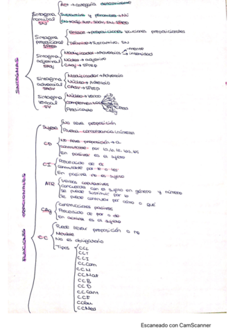 CamScanner-04-07-2021-12.pdf