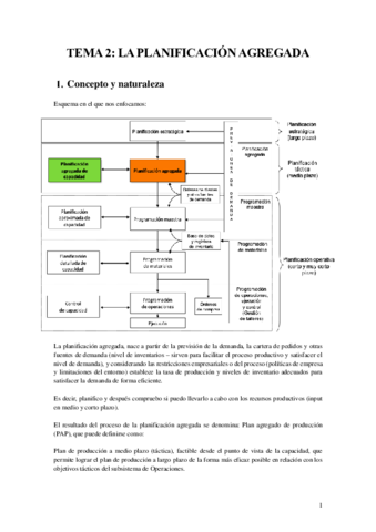 TEMA-2-PLANIFICACION-AGREGADA.pdf