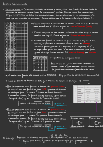 GUIA-FC-EXAMENES.pdf