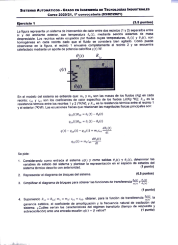 ExamenRESUELTOSAITI20210203.pdf