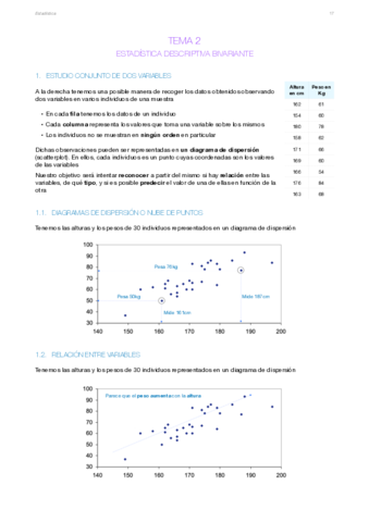Tema-2-Estadistica-Descriptiva-Bivariante.pdf