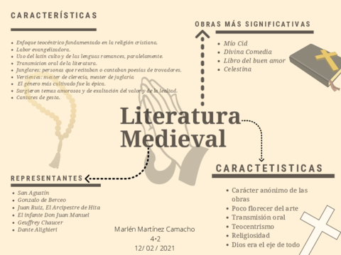 Literatura-medieval.pdf