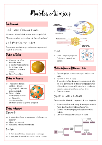 Modelos-Atomicos-.pdf