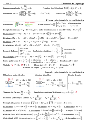 FormularioFis-IIJavi-C.pdf
