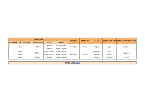 PROVESATLETISME.pdf