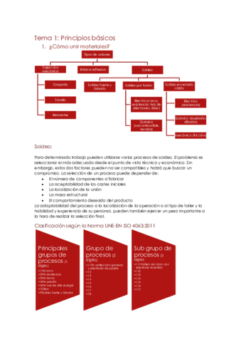 Tema-1.pdf