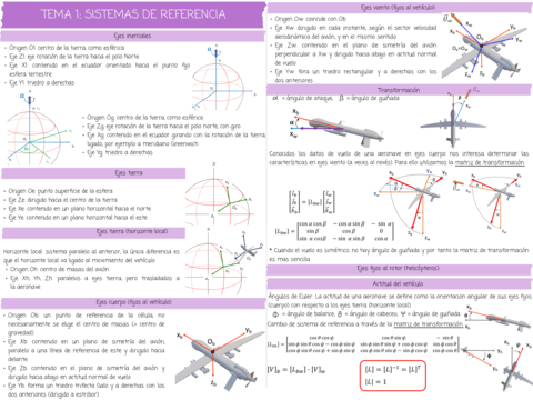 AMV-TEMAS-1-4.pdf