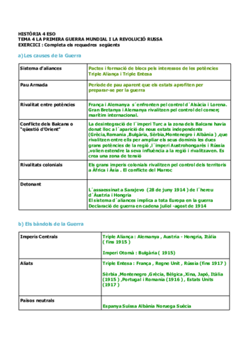 EXERCICI-1a-Guerra-Mundial-Revolucio-Russa.pdf