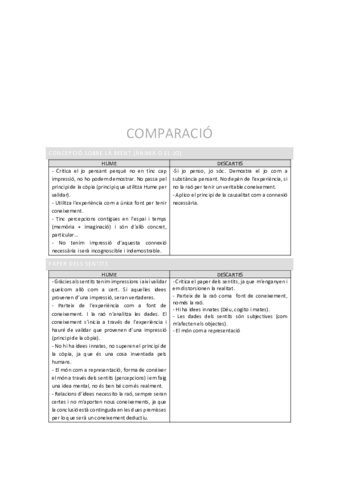 COMPARACIO.pdf