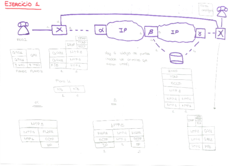 Ejercicios finales recortados.pdf