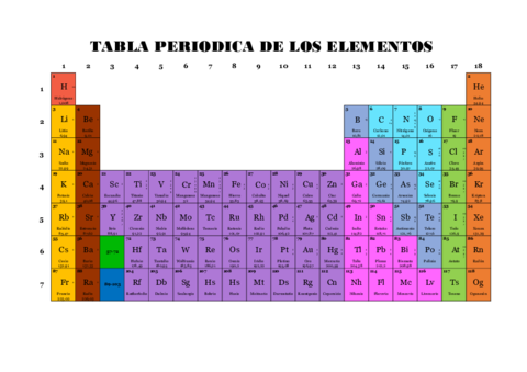 Quimica.pdf