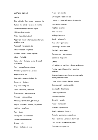 VOCABULARIO-T.pdf