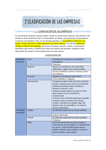Tema-2-Clasificacion-de-las-empresas-apalancate.pdf