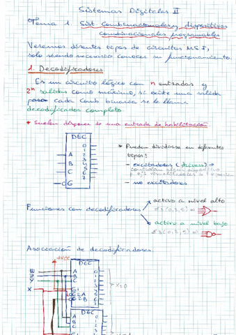 SD2-02-Apuntes.pdf