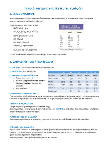 3Grupo-1-alcalinos.pdf