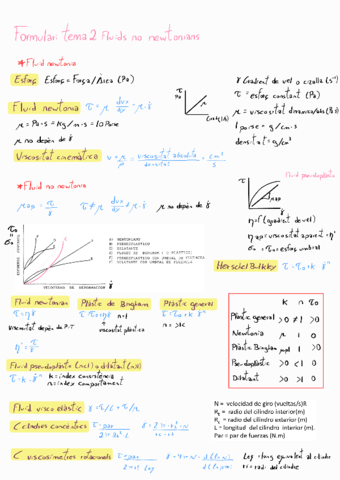 Formulari-t2-fluids-no-newtonians210411161605.pdf