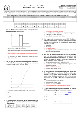 Examen junio 2016 FICO (Mod 1).pdf