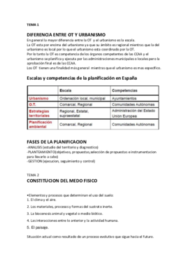 TODO OT RESUMIDO.pdf