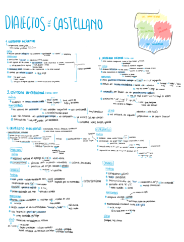 apuntes-lengua.png