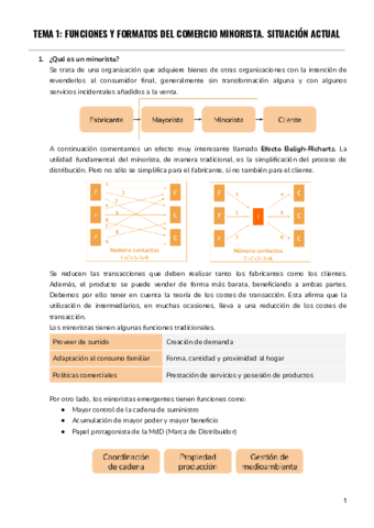 TEMA-1-FUNCIONES-Y-FORMATOS-DEL-COMERCIO-MINORISTA.pdf