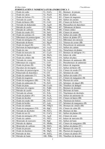 Formulacion y nomenclatura.pdf