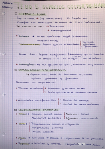 Tema-5-espacios-sector-primario-APUNTES-ESQUEMAS-Y-DEFINICIONES-comprimido.pdf