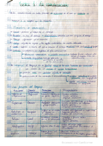 lengua-temas-1-y-2.pdf